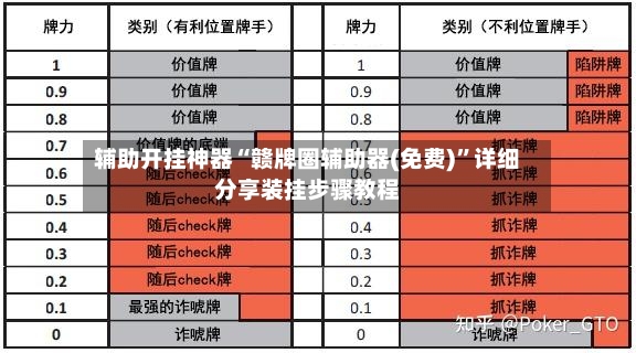辅助开挂神器“赣牌圈辅助器(免费)”详细分享装挂步骤教程