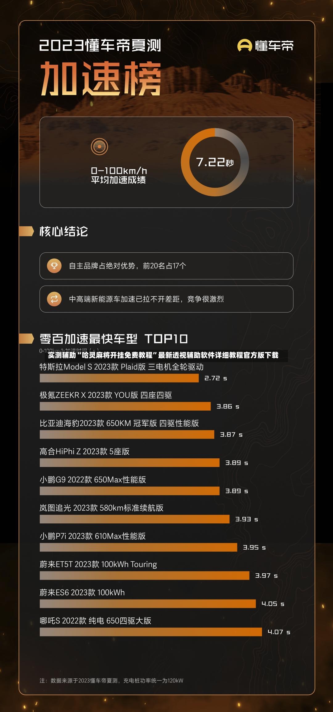 实测辅助“哈灵麻将开挂免费教程	”最新透视辅助软件详细教程官方版下载-第2张图片