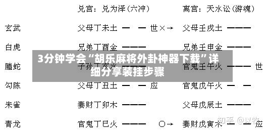 3分钟学会“胡乐麻将外卦神器下载”详细分享装挂步骤