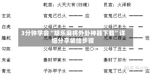 3分钟学会“胡乐麻将外卦神器下载”详细分享装挂步骤-第2张图片