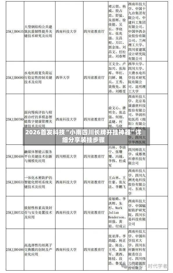 2026首发科技“小南四川长牌开挂神器”详细分享装挂步骤