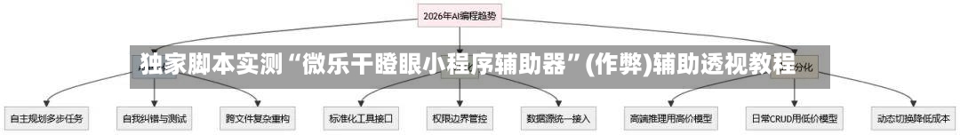 独家脚本实测“微乐干瞪眼小程序辅助器”(作弊)辅助透视教程-第2张图片