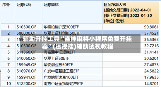 辅助开挂工具“雀神麻将小程序免费开挂器”(透视挂)辅助透视教程-第2张图片