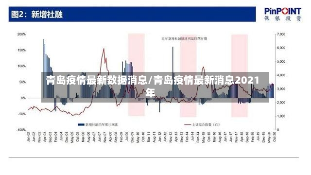 青岛疫情最新数据消息/青岛疫情最新消息2021年