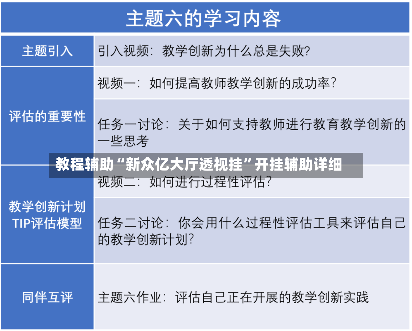 教程辅助“新众亿大厅透视挂”开挂辅助详细