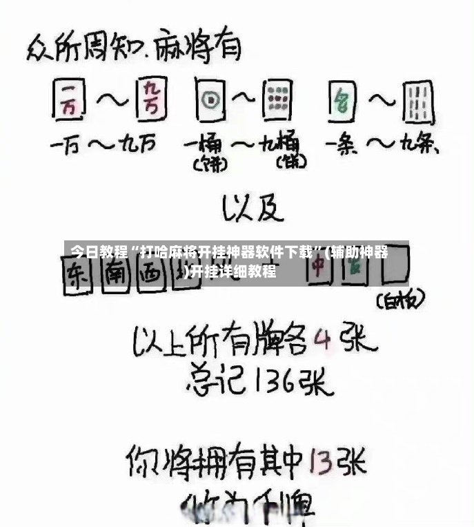 今日教程“打哈麻将开挂神器软件下载”(辅助神器)开挂详细教程-第3张图片