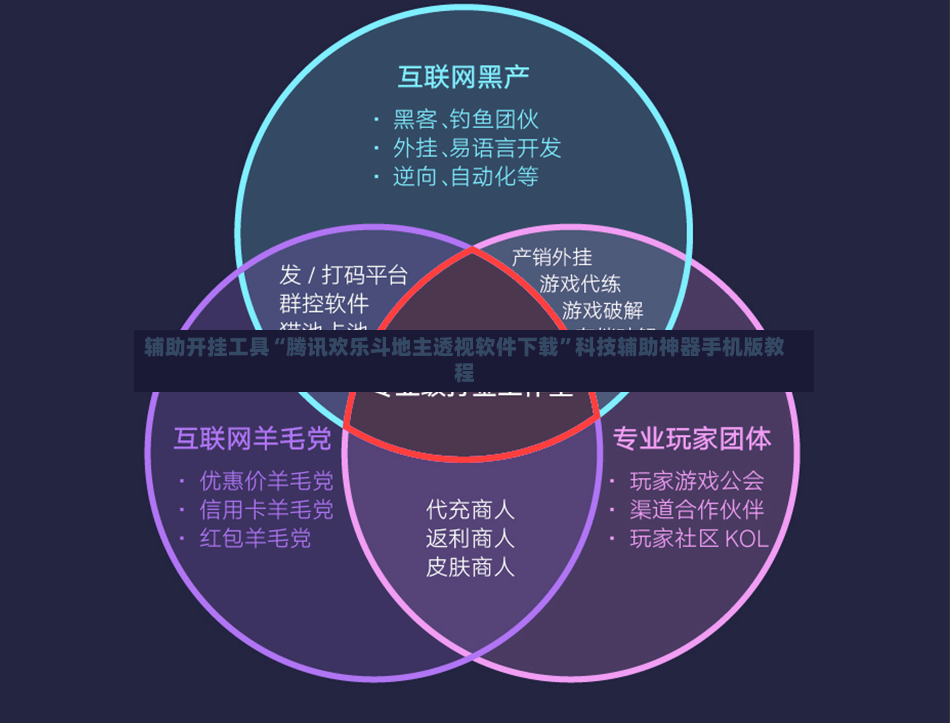 辅助开挂工具“腾讯欢乐斗地主透视软件下载”科技辅助神器手机版教程-第3张图片