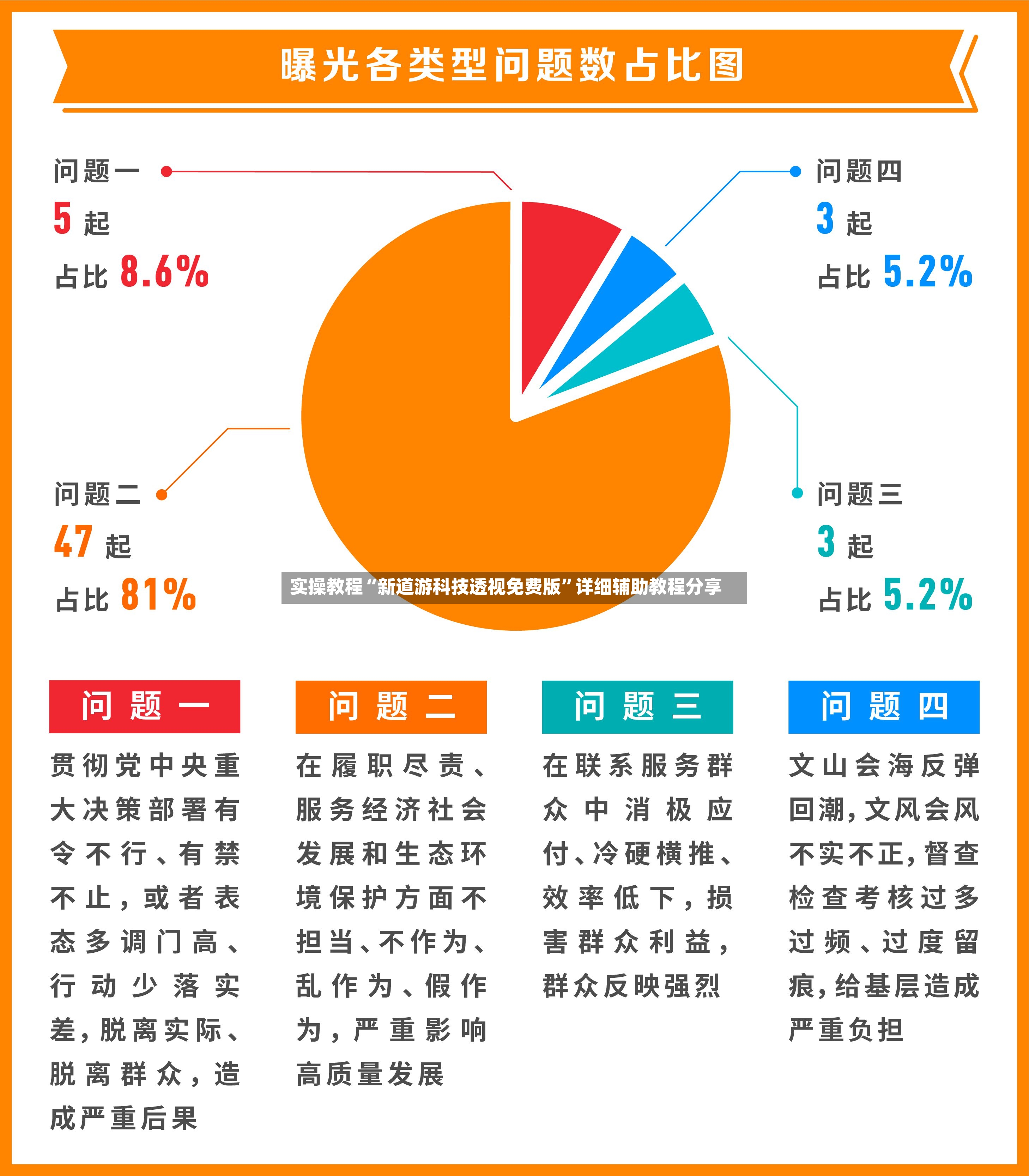 实操教程“新道游科技透视免费版”详细辅助教程分享