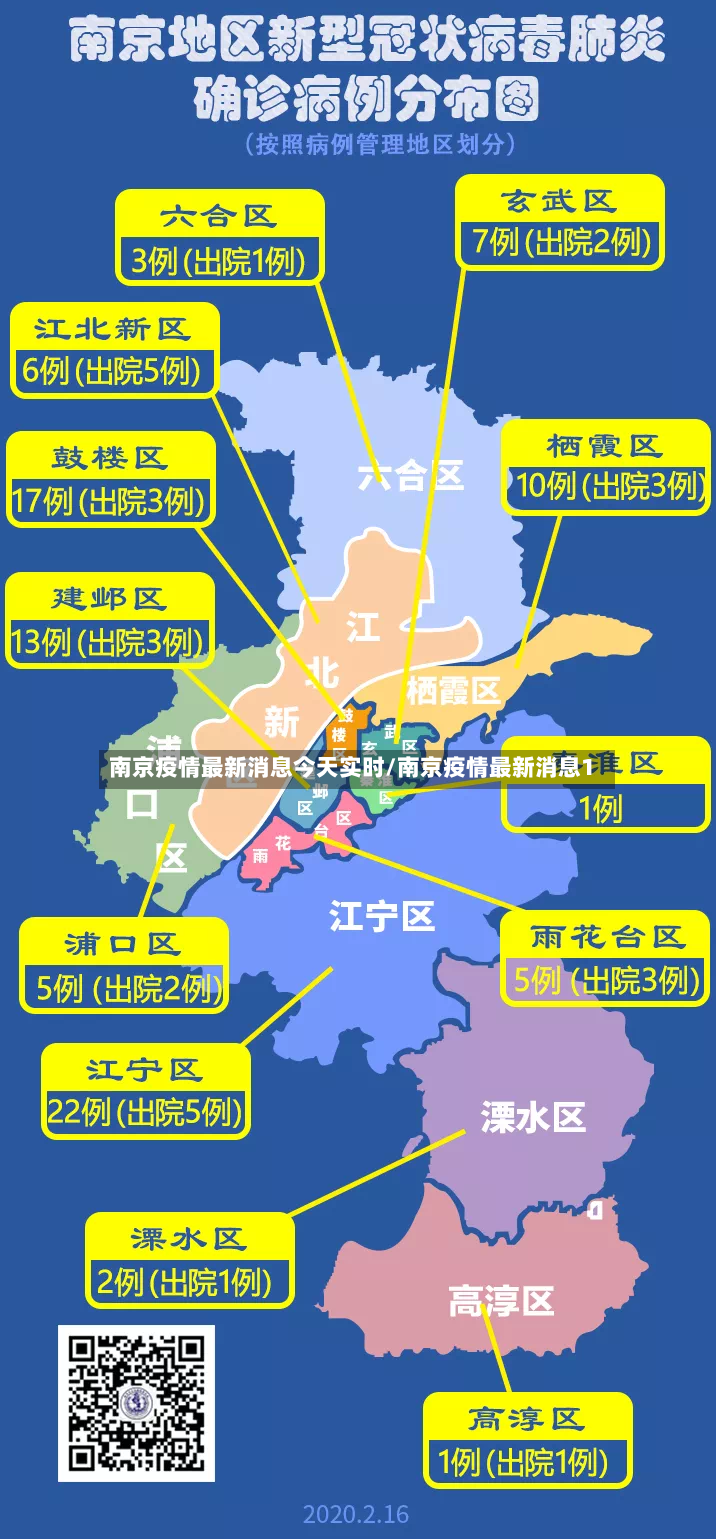 南京疫情最新消息今天实时/南京疫情最新消息1-第3张图片