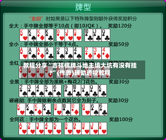 教程分享“吉祥棋牌斗地主填大坑有没有挂?”(作弊)辅助透视教程-第3张图片