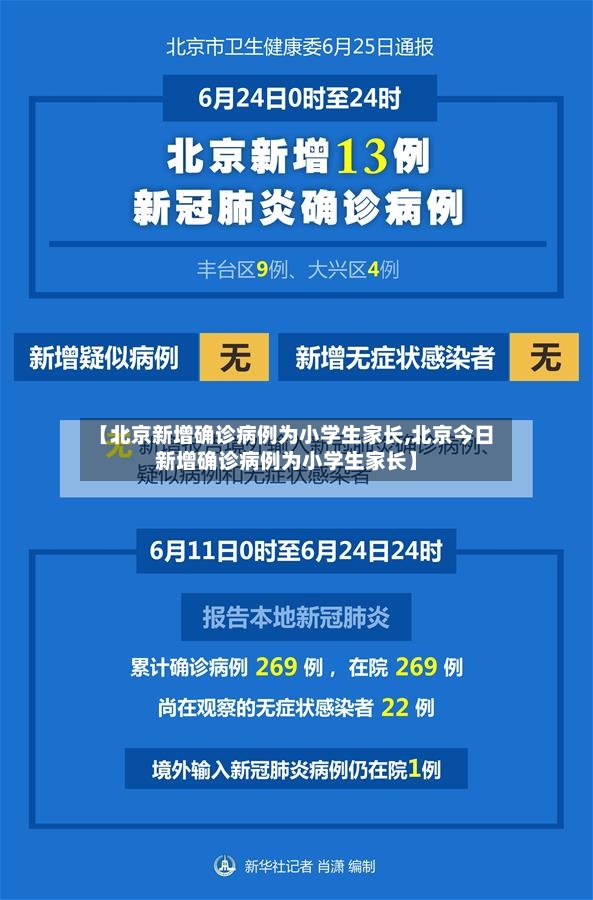 【北京新增确诊病例为小学生家长,北京今日新增确诊病例为小学生家长】