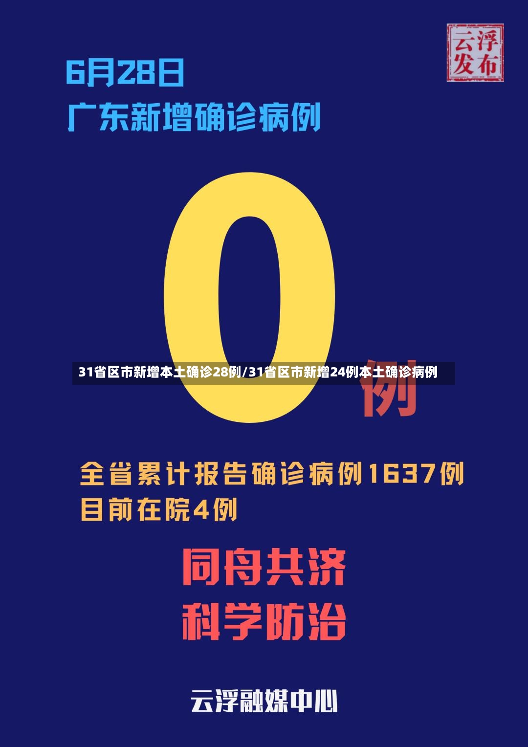 31省区市新增本土确诊28例/31省区市新增24例本土确诊病例