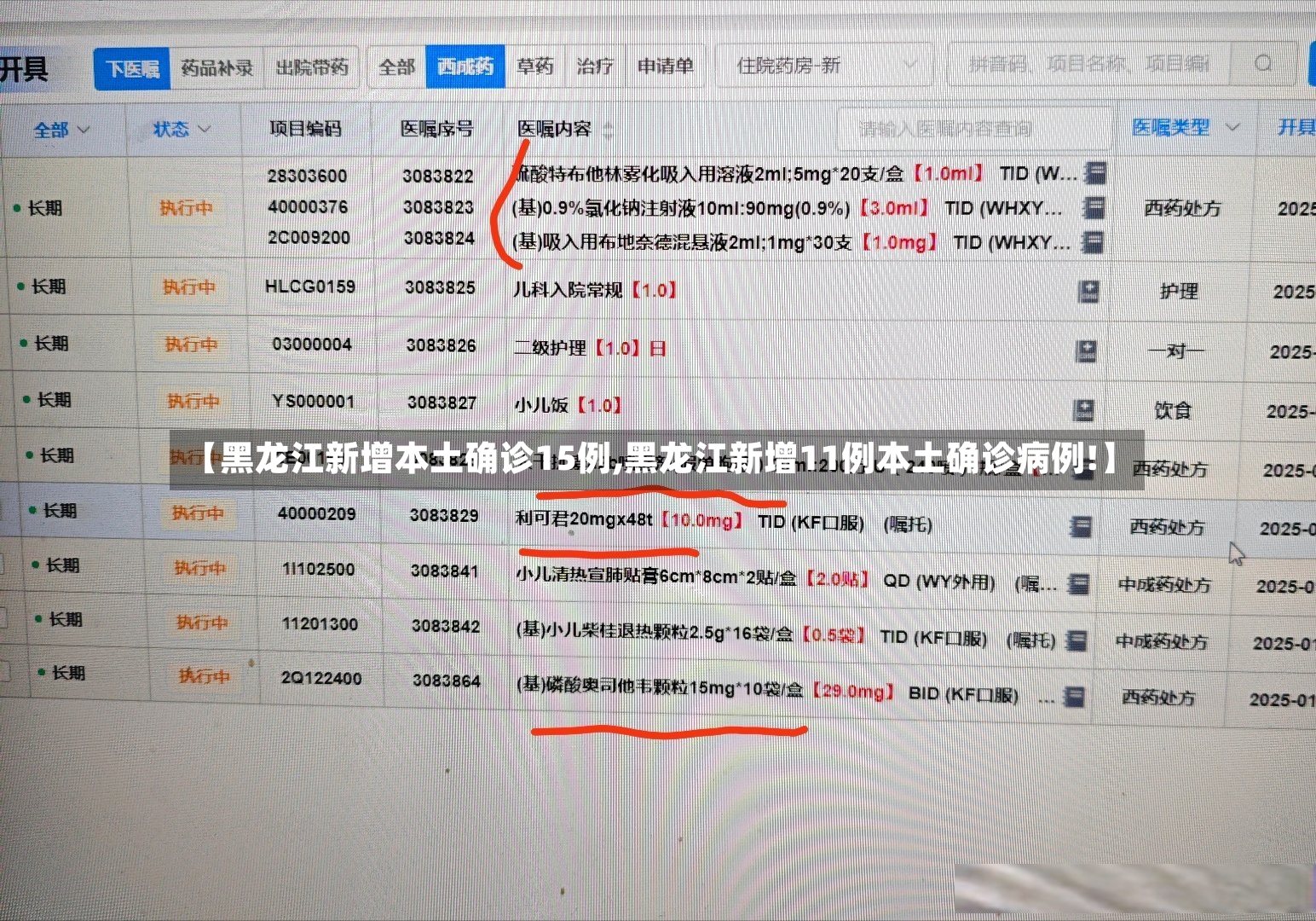 【黑龙江新增本土确诊15例,黑龙江新增11例本土确诊病例!】
