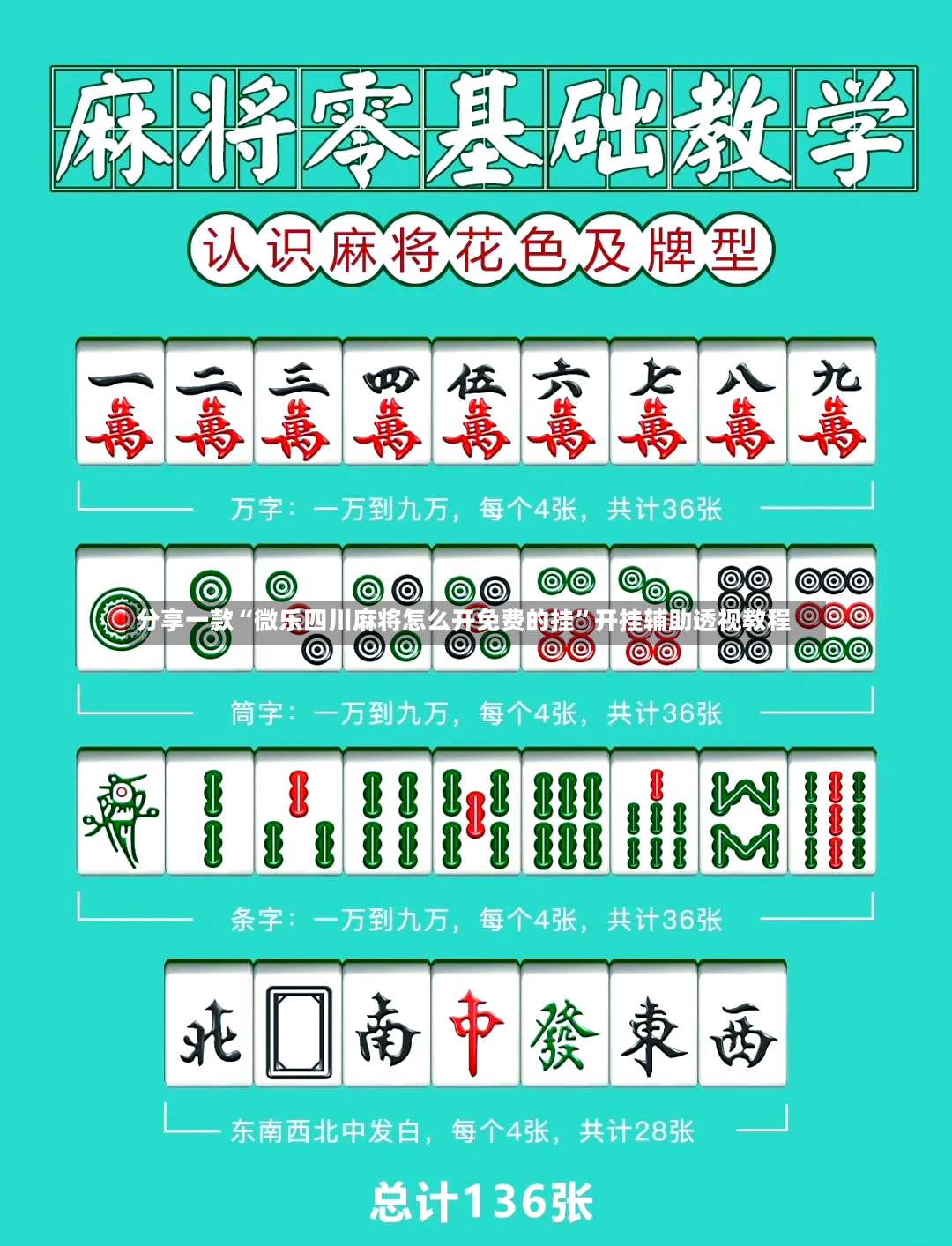 分享一款“微乐四川麻将怎么开免费的挂	”开挂辅助透视教程-第2张图片