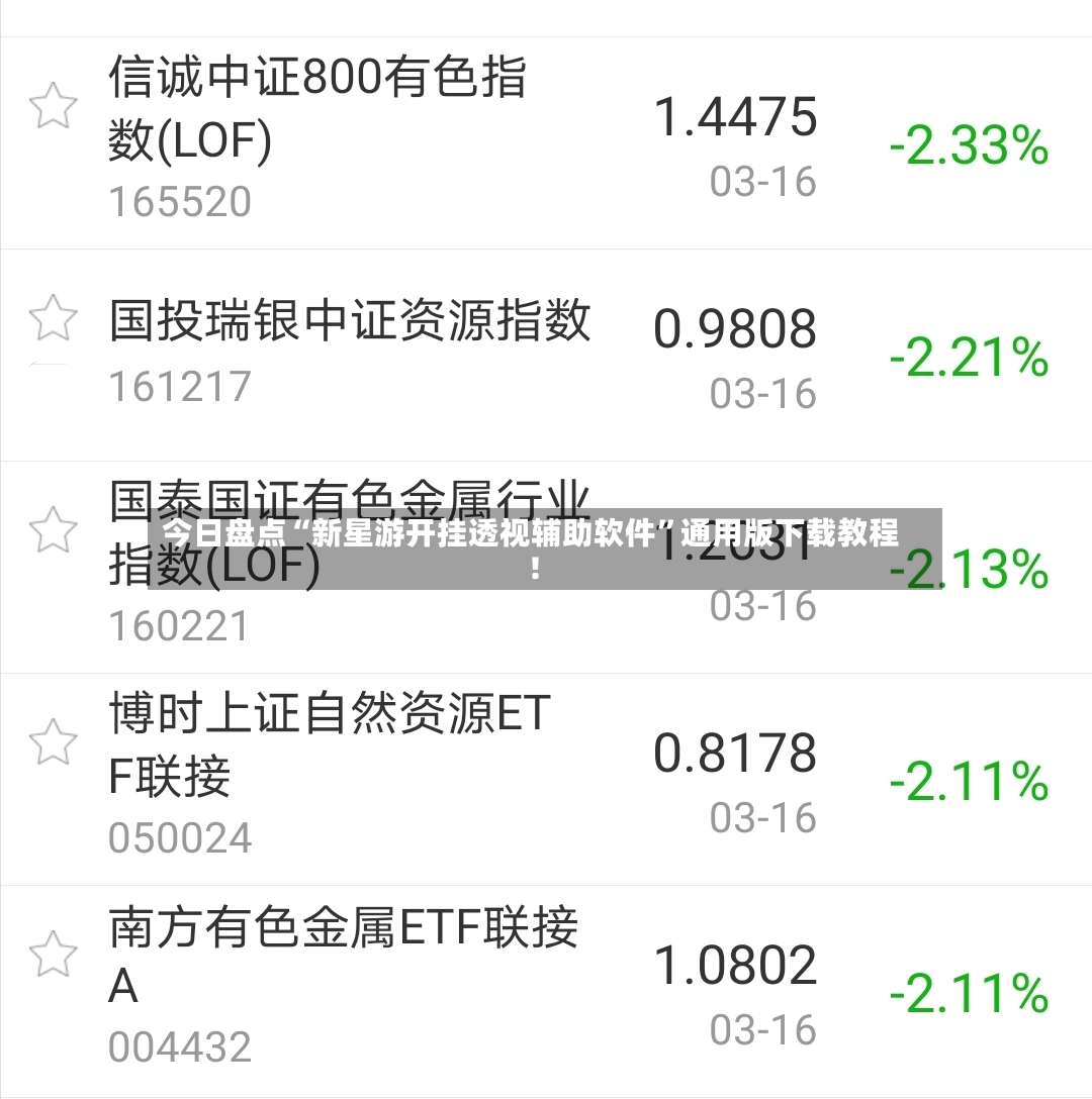 今日盘点“新星游开挂透视辅助软件”通用版下载教程！