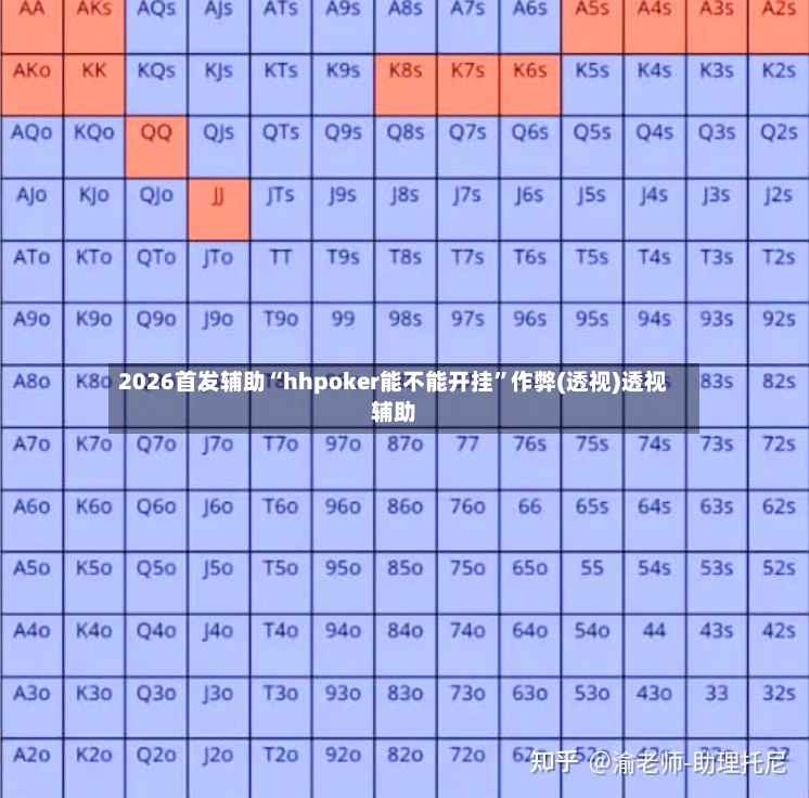 2026首发辅助“hhpoker能不能开挂”作弊(透视)透视辅助-第3张图片