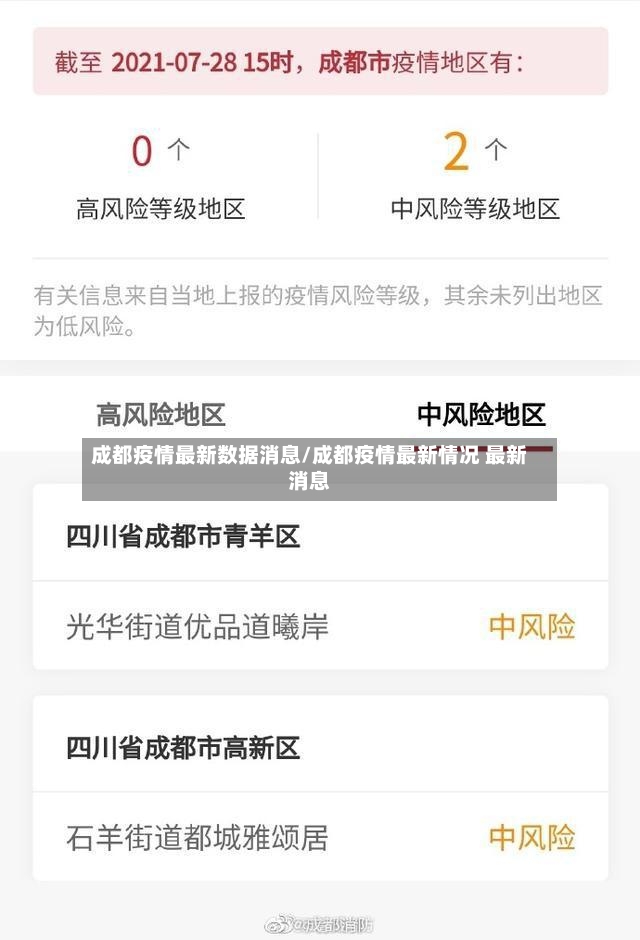 成都疫情最新数据消息/成都疫情最新情况 最新消息-第2张图片