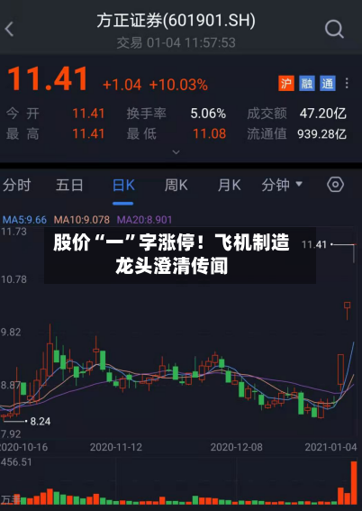 股价“一”字涨停！飞机制造龙头澄清传闻