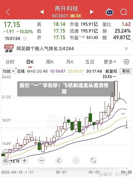 股价“一	”字涨停！飞机制造龙头澄清传闻-第2张图片