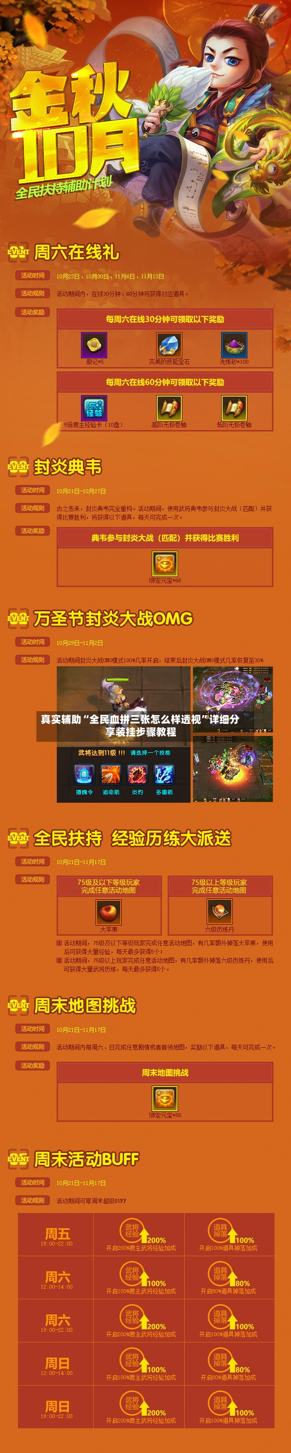 真实辅助“全民血拼三张怎么样透视”详细分享装挂步骤教程