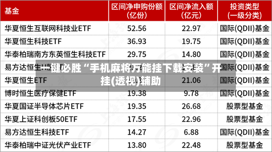 一键必胜“手机麻将万能挂下载安装”开挂(透视)辅助