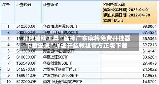 开挂辅助工具“雀神广东麻将免费开挂器下载安装”详细开挂教程官方正版下载