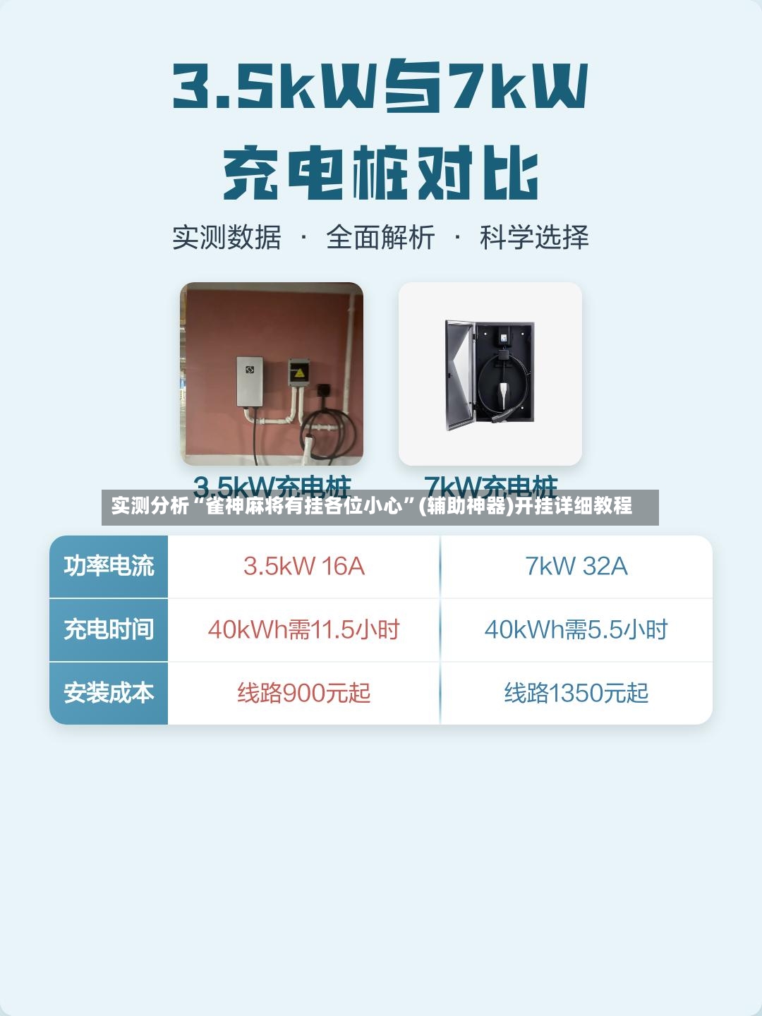 实测分析“雀神麻将有挂各位小心	”(辅助神器)开挂详细教程-第2张图片