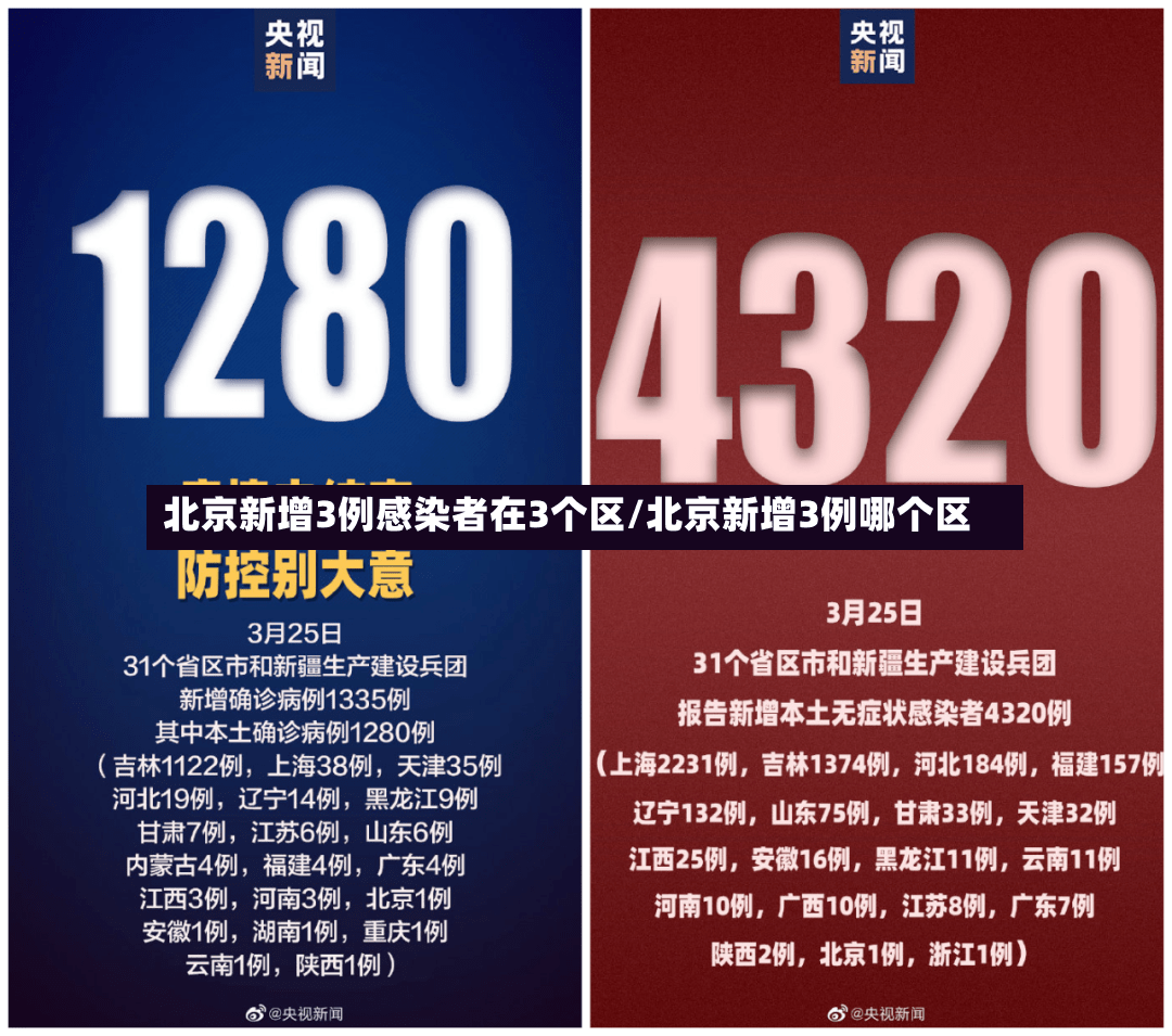 北京新增3例感染者在3个区/北京新增3例哪个区