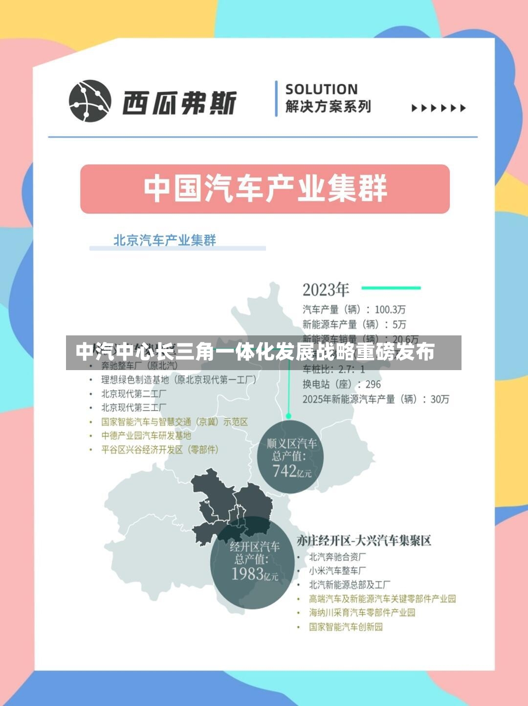 中汽中心长三角一体化发展战略重磅发布-第3张图片
