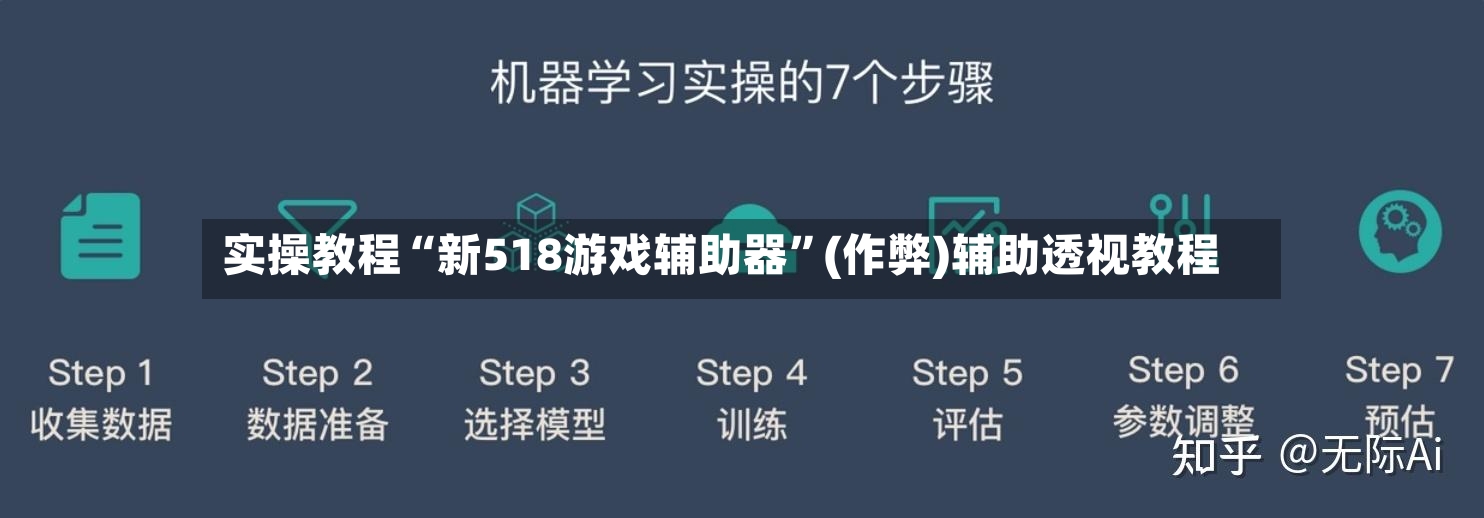 实操教程“新518游戏辅助器”(作弊)辅助透视教程