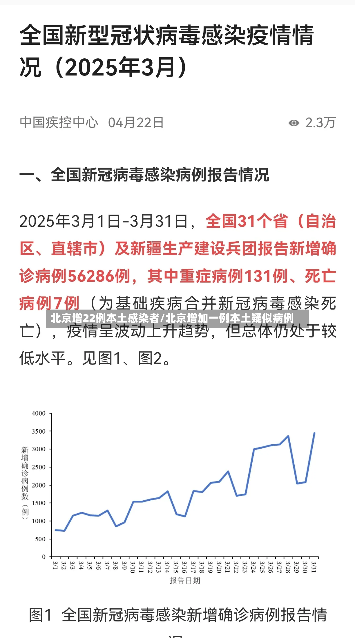 北京增22例本土感染者/北京增加一例本土疑似病例-第2张图片