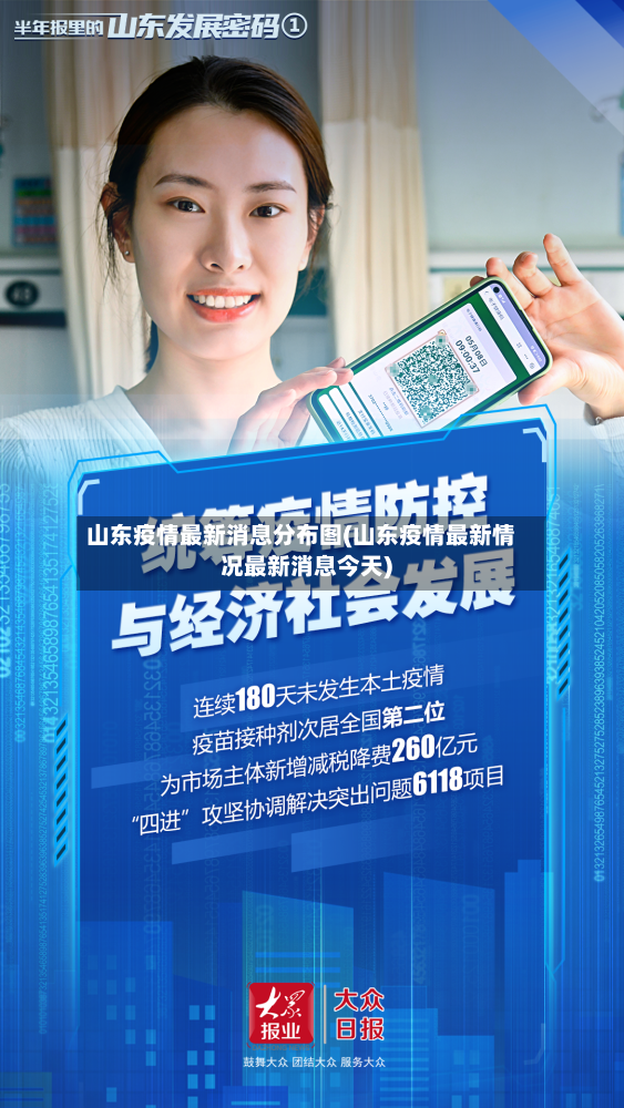 山东疫情最新消息分布图(山东疫情最新情况最新消息今天)-第2张图片
