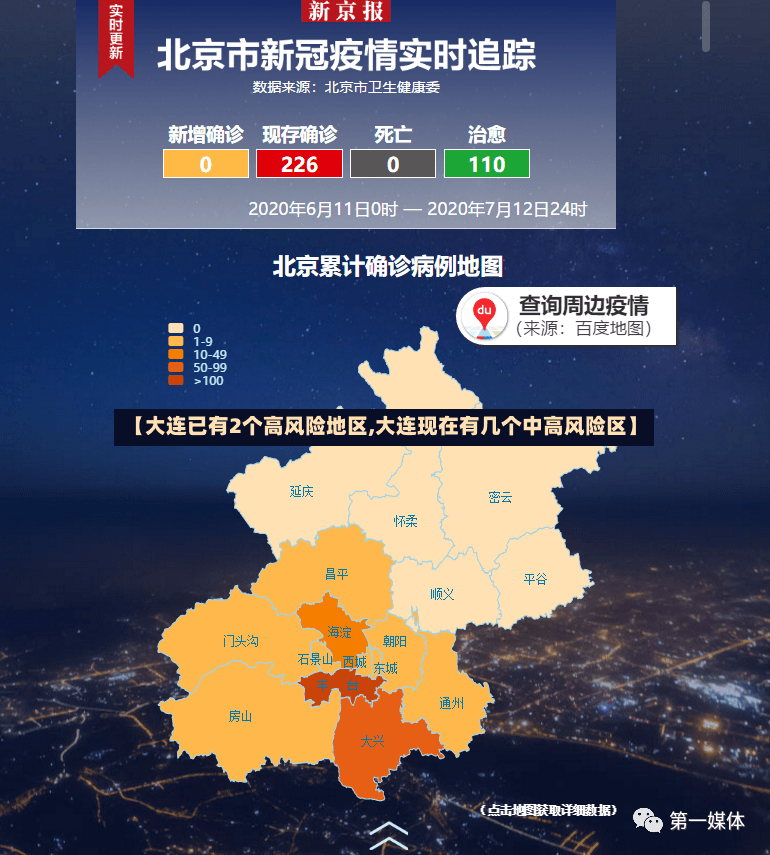【大连已有2个高风险地区,大连现在有几个中高风险区】