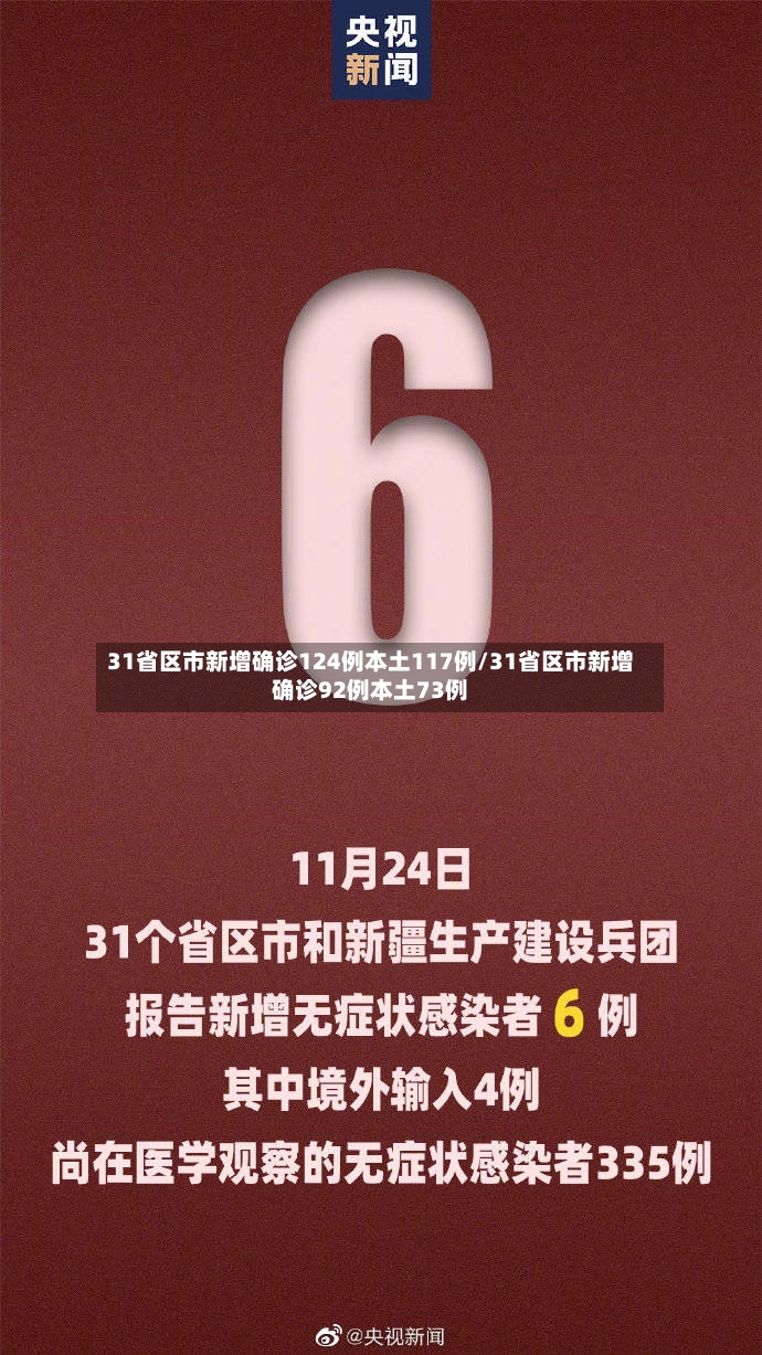 31省区市新增确诊124例本土117例/31省区市新增确诊92例本土73例-第2张图片