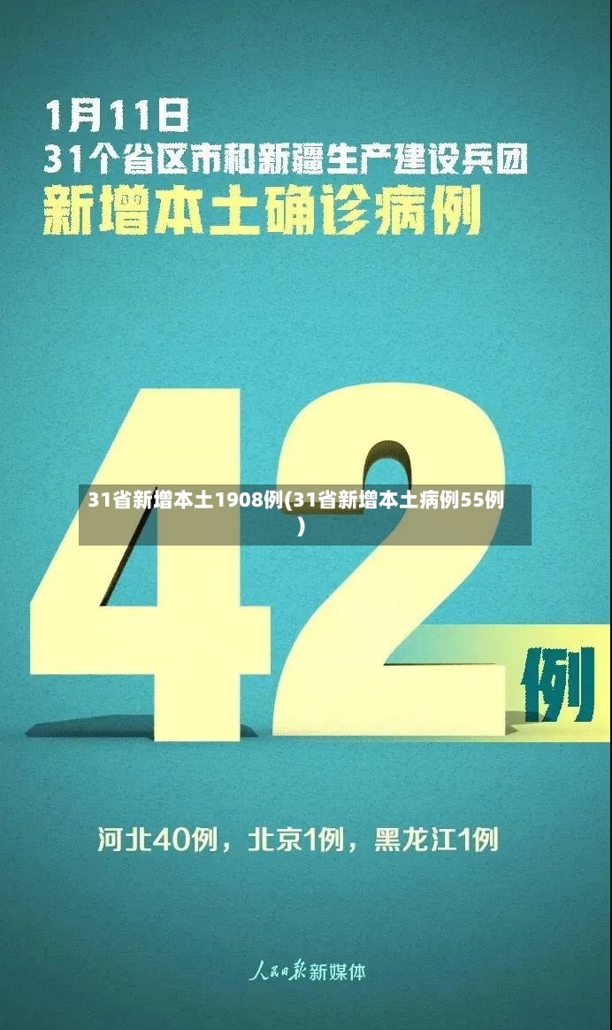 31省新增本土1908例(31省新增本土病例55例)-第2张图片