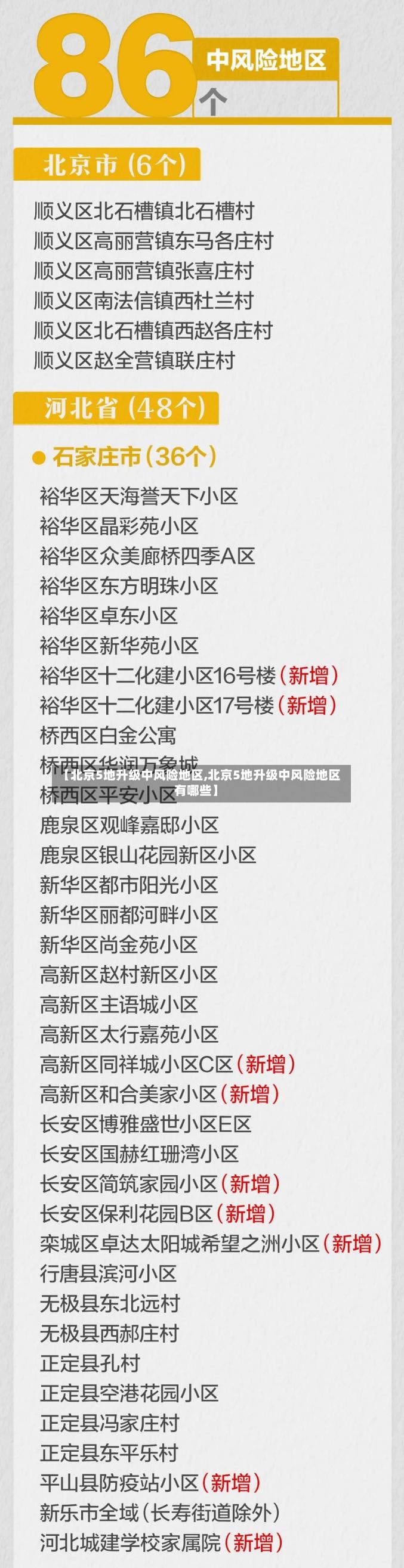 【北京5地升级中风险地区,北京5地升级中风险地区有哪些】