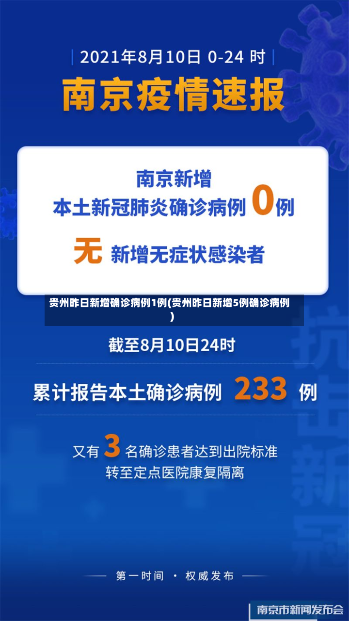 贵州昨日新增确诊病例1例(贵州昨日新增5例确诊病例)-第2张图片