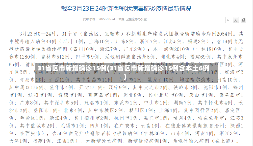 31省区市新增确诊15例(31省区市新增确诊15例含本土6例)-第2张图片