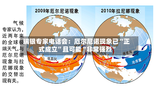 瑞银专家电话会：厄尔尼诺现象已“正式成立”且可能“非常强烈	”-第2张图片