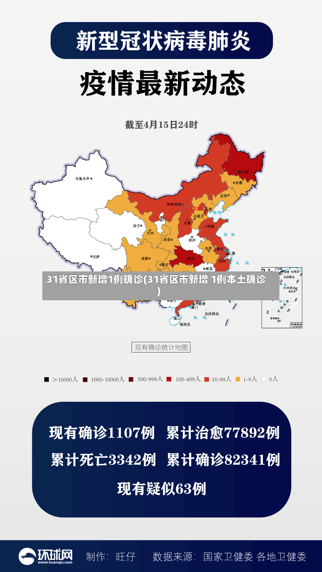 31省区市新增1例确诊(31省区市新增 1例本土确诊)-第2张图片