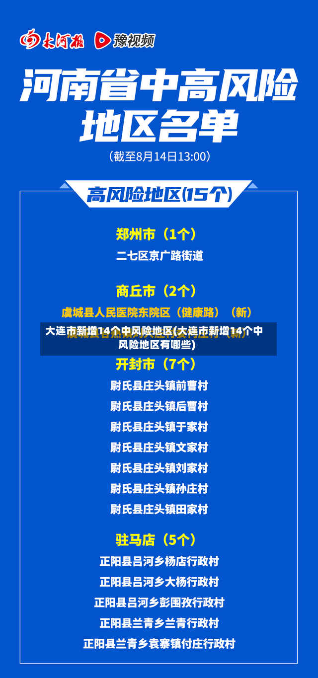 大连市新增14个中风险地区(大连市新增14个中风险地区有哪些)-第2张图片
