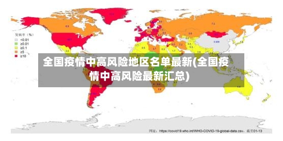 全国疫情中高风险地区名单最新(全国疫情中高风险最新汇总)