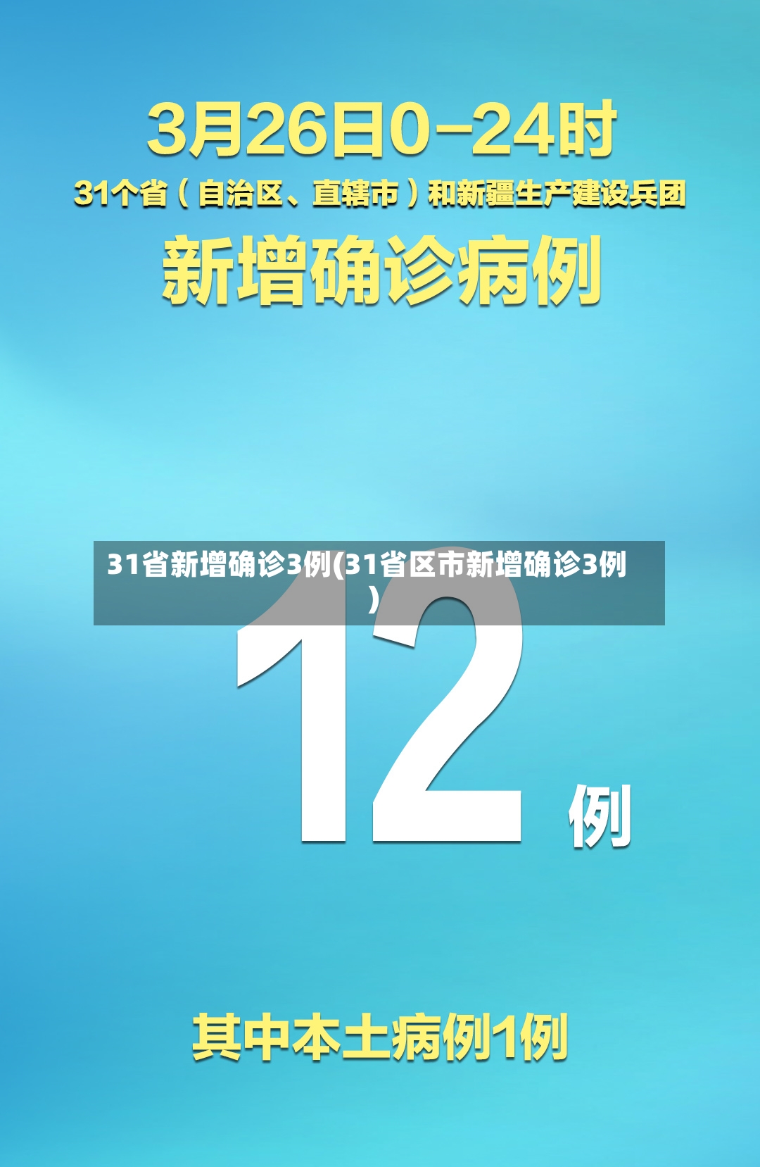 31省新增确诊3例(31省区市新增确诊3例)