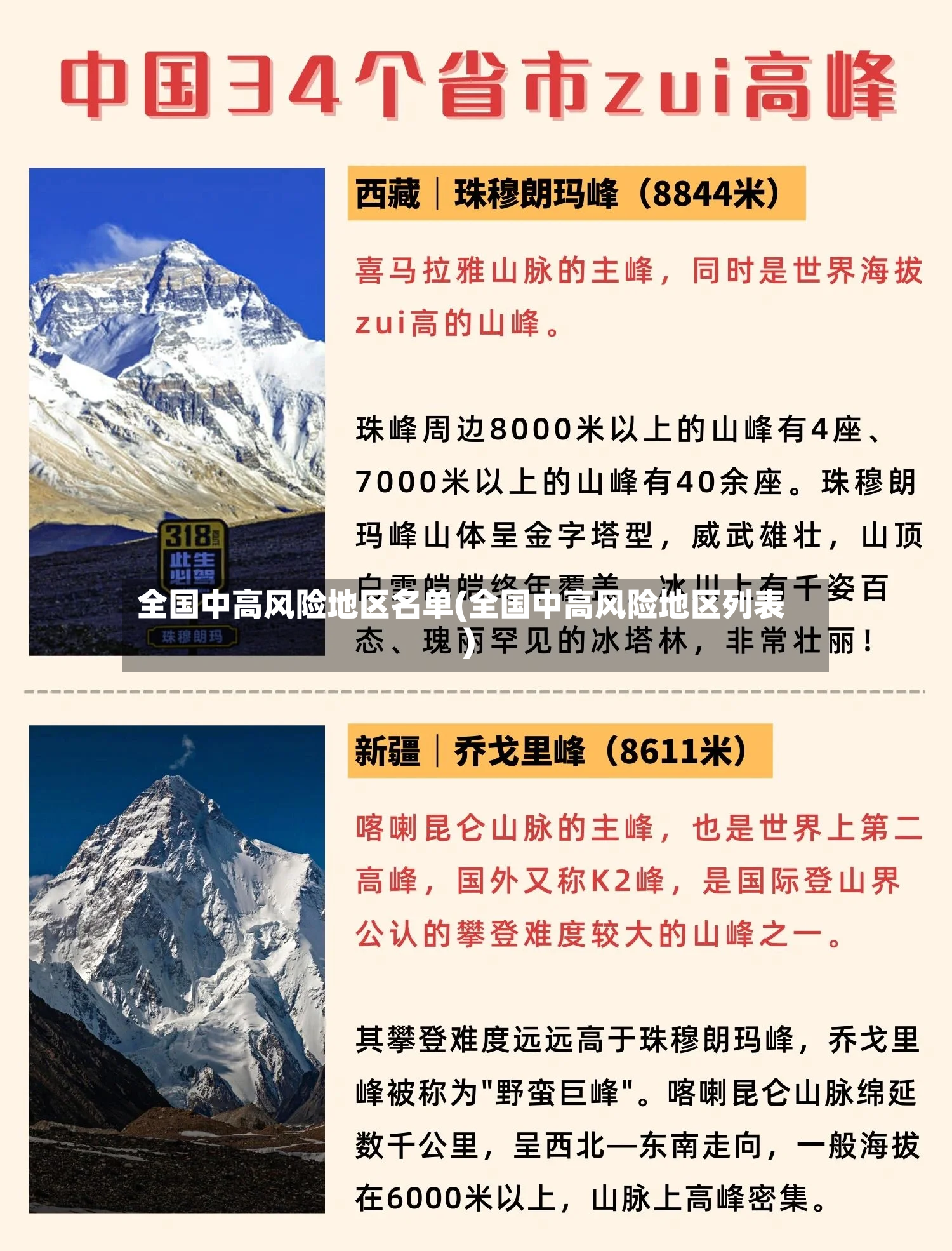 全国中高风险地区名单(全国中高风险地区列表)-第2张图片