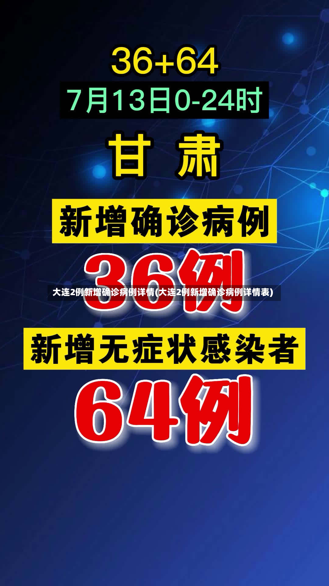大连2例新增确诊病例详情(大连2例新增确诊病例详情表)-第3张图片