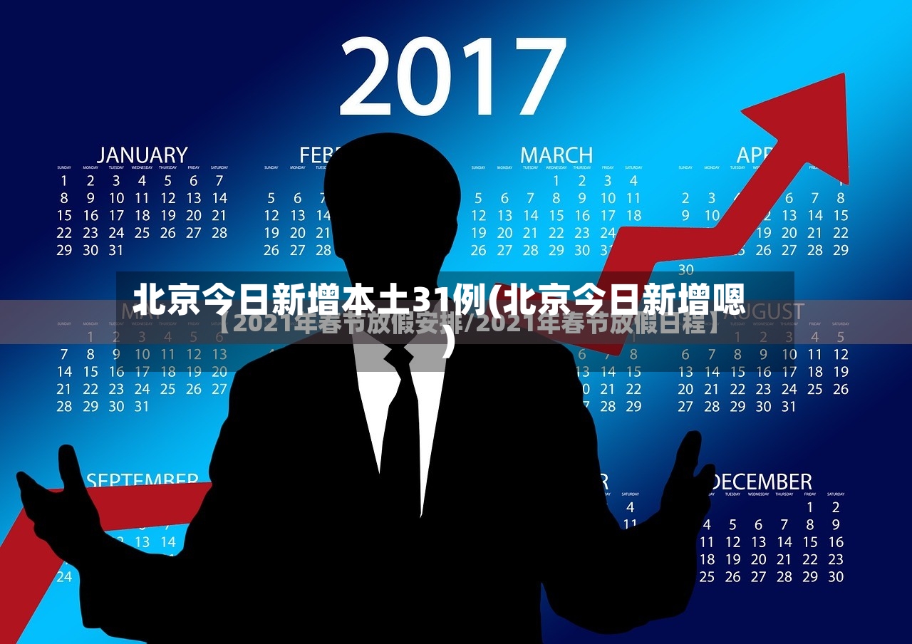 北京今日新增本土31例(北京今日新增嗯)