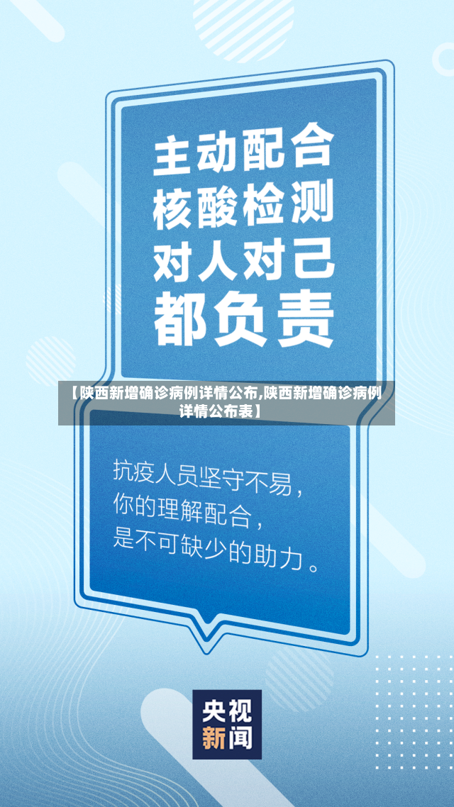 【陕西新增确诊病例详情公布,陕西新增确诊病例详情公布表】-第3张图片