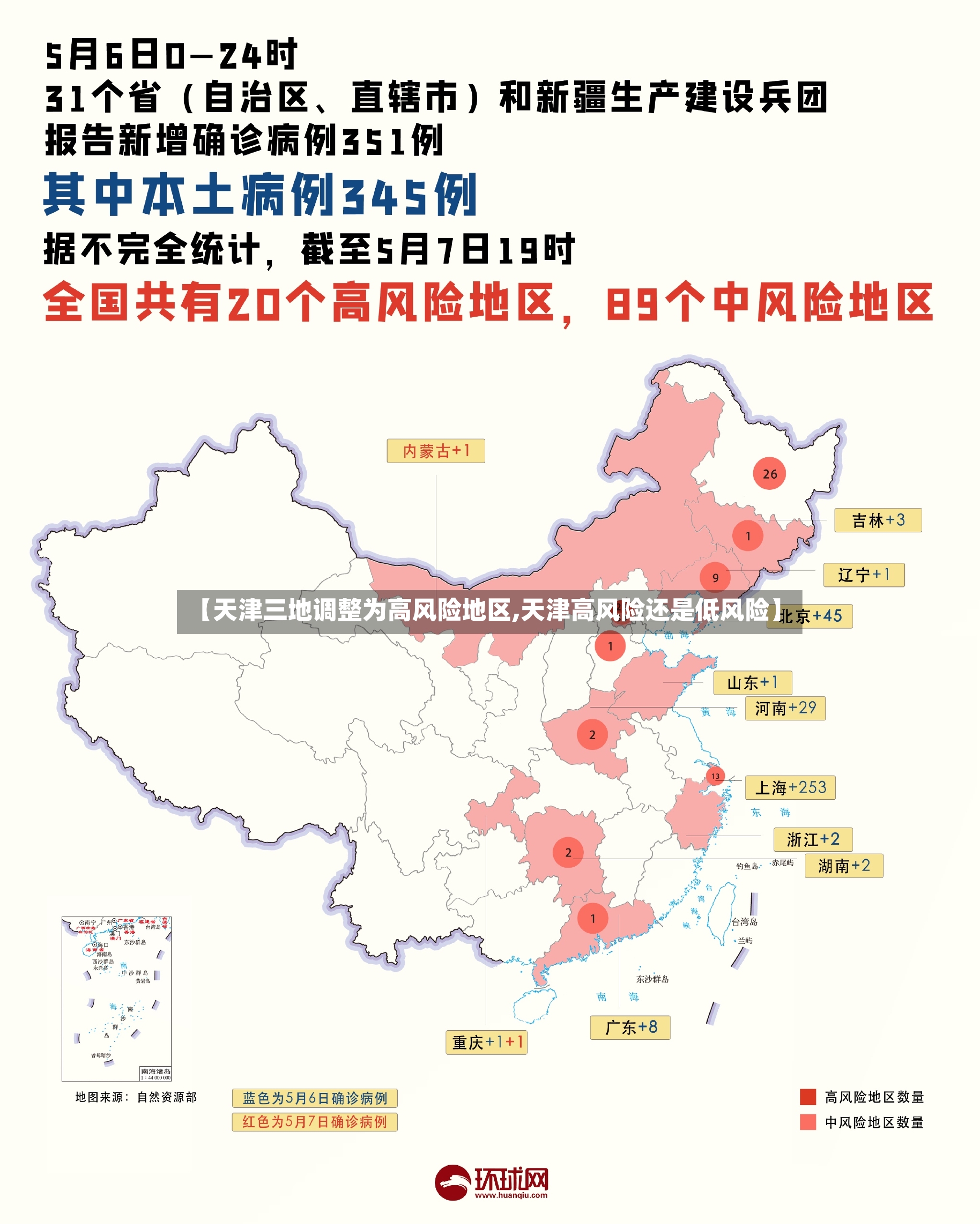 【天津三地调整为高风险地区,天津高风险还是低风险】