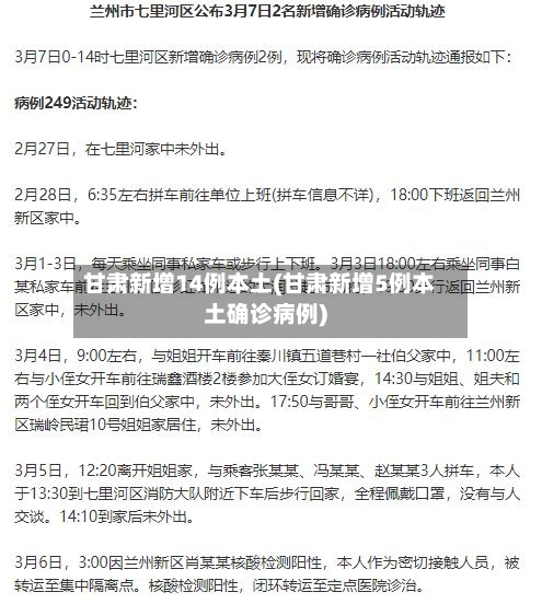 甘肃新增14例本土(甘肃新增5例本土确诊病例)