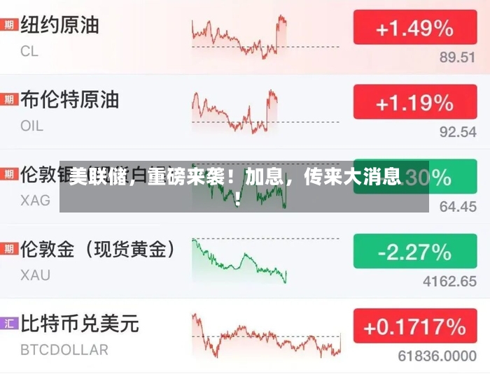 美联储	，重磅来袭！加息，传来大消息！-第3张图片